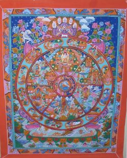 Reincarnation(hand made Thanka)